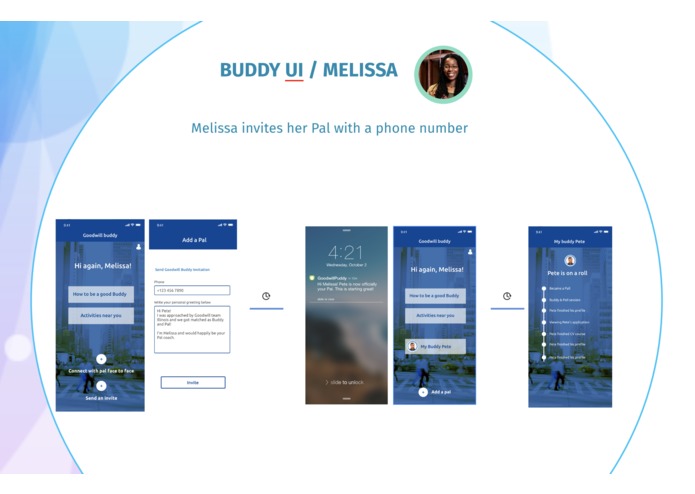 Goodwill Buddy – screenshot 10