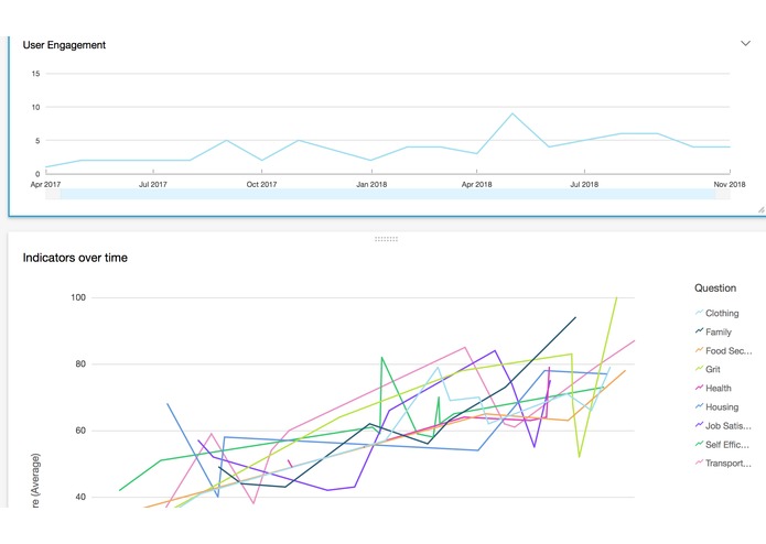 Career Pathing Platform – screenshot 4