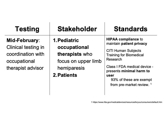 Team 11: Bilateral Limb Assessment Technology (BLAsT) – screenshot 9