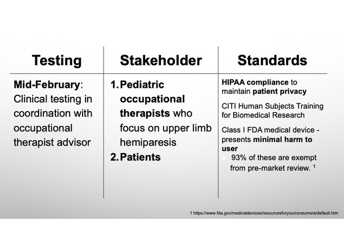 Bilateral Limb Assessment Technology (BLAsT) - Team 11 – screenshot 9