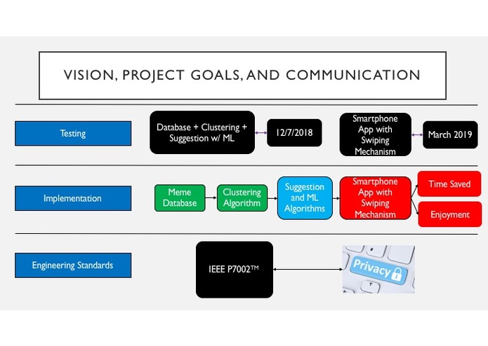 MyMeMe – screenshot 7