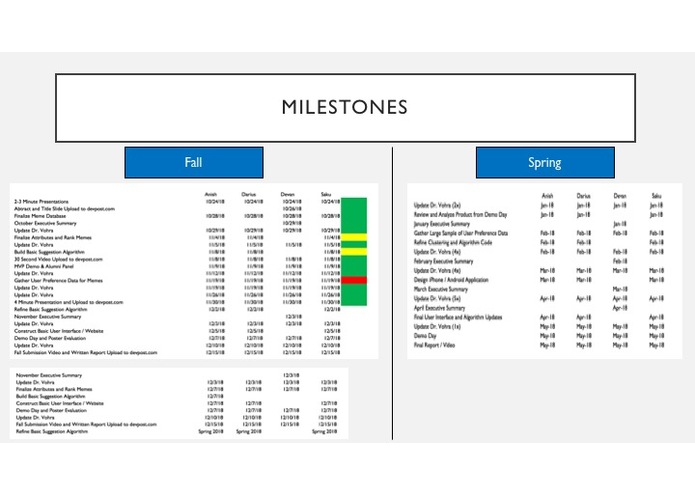 MyMeMe – screenshot 2