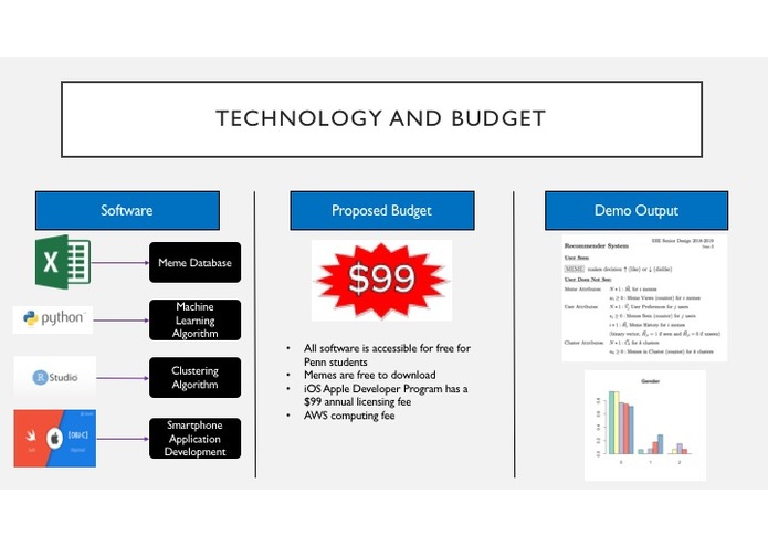 MyMeMe – screenshot 5