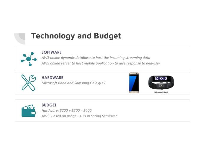PANAMA Streaming Pipeline for IoT Devices – screenshot 5