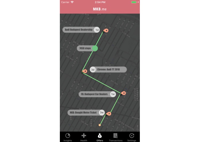 MKB.me – screenshot 6