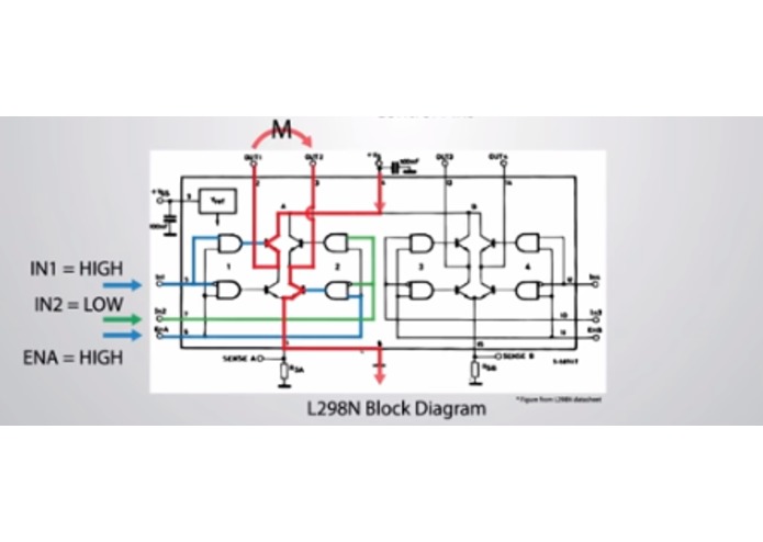 ski-fie – screenshot 3