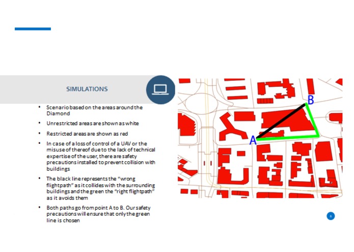 Droning on about Geofence – screenshot 6