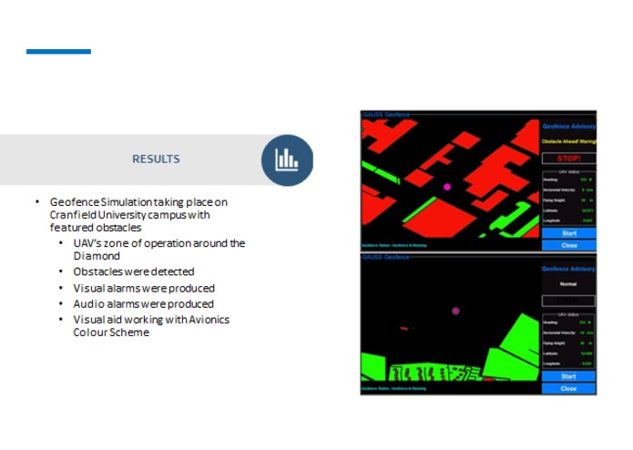 Droning on about Geofence – screenshot 7