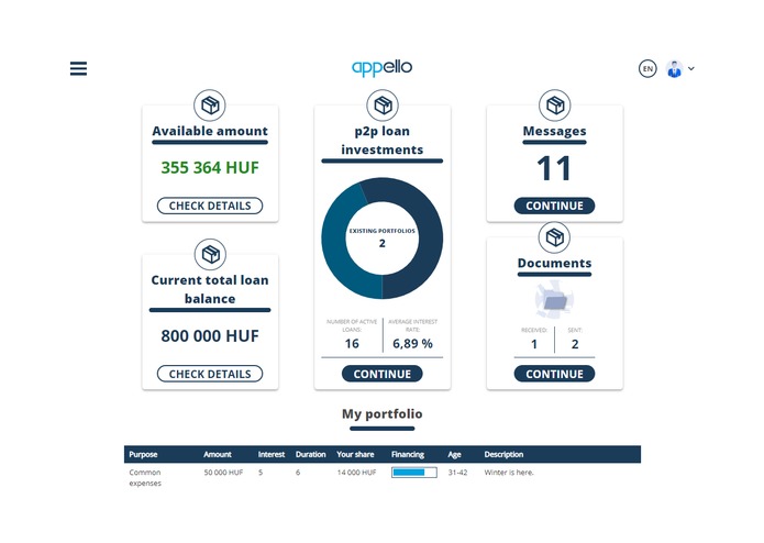 aP2Pello crowdlending – screenshot 1