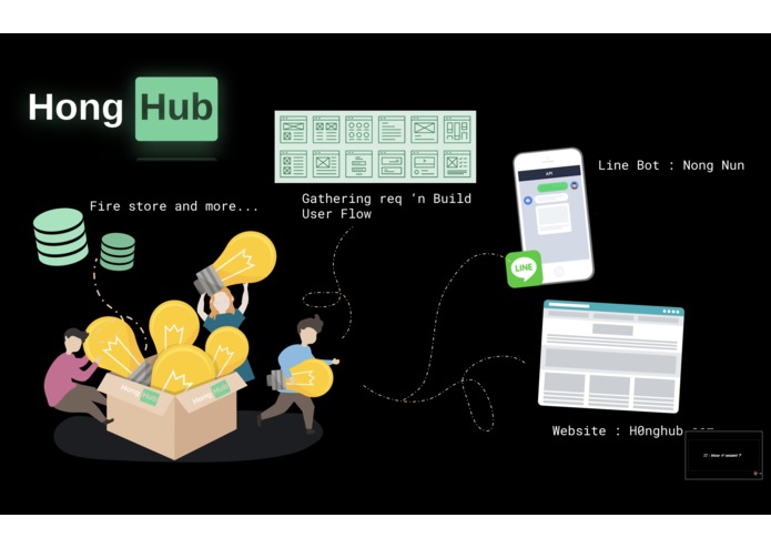HongHub – screenshot 8