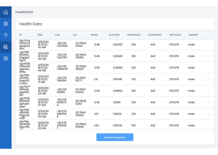 HealthTrak – screenshot 4
