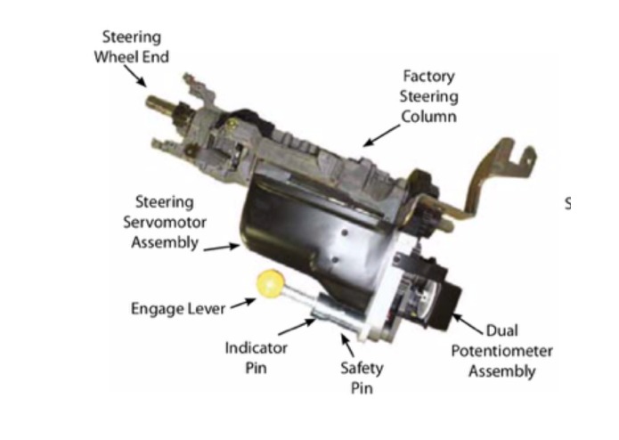 Toyota Prius Move – screenshot 3