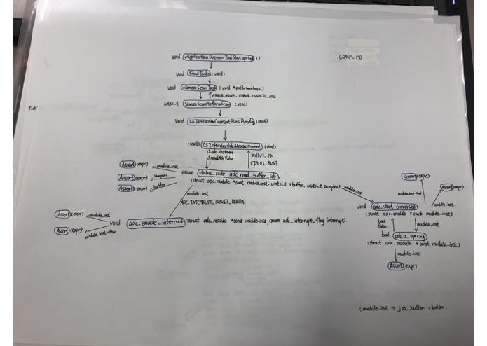 Kapsul Board Test – screenshot 4