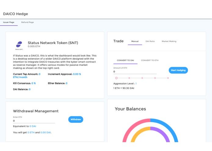 DAICO Hedge – screenshot 1