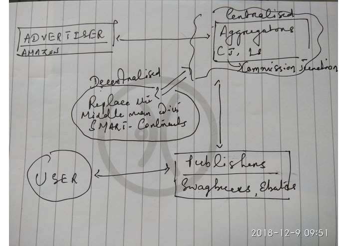 smart-aggregator – screenshot 5