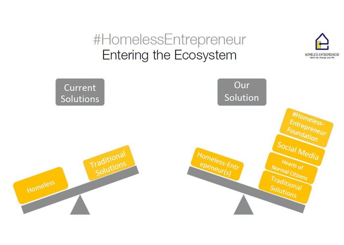 Homeless to Entrepreneur – screenshot 2