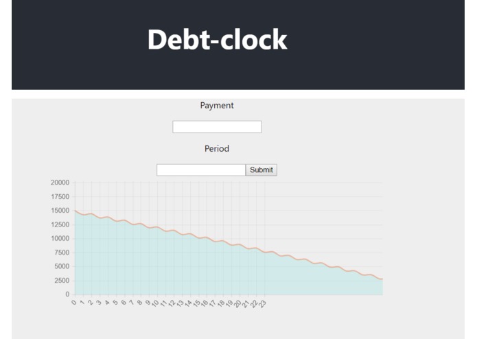 Debt Clock – screenshot 1