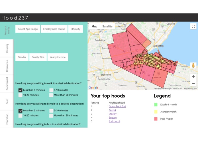 Hood237 – screenshot 1