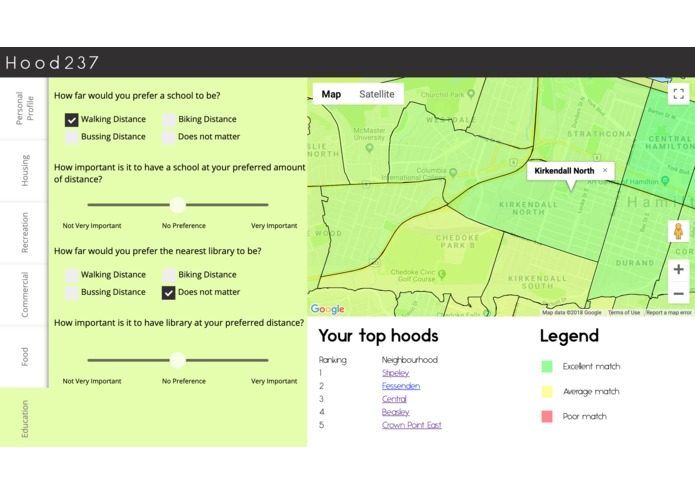 Hood237 – screenshot 3