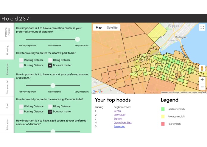 Hood237 – screenshot 2