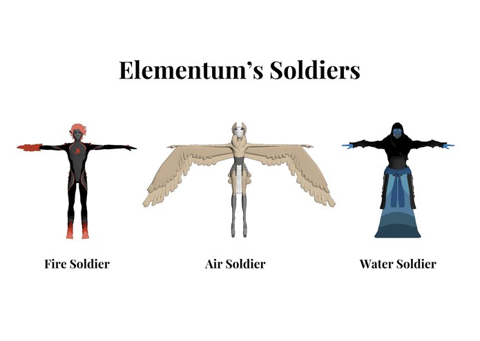 Elementum – screenshot 1