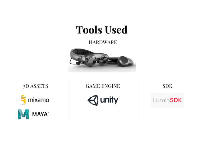 Elementum – screenshot 6