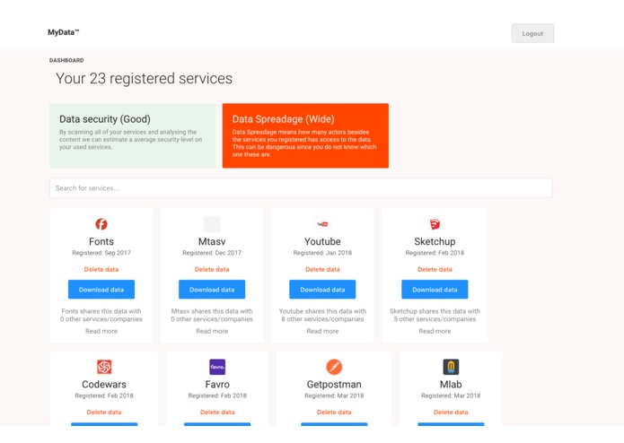 My Data Dashboard – screenshot 1