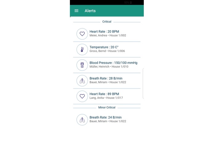 Caregility – screenshot 3