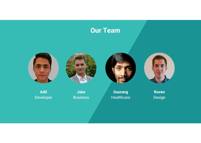 Caregility – screenshot 13