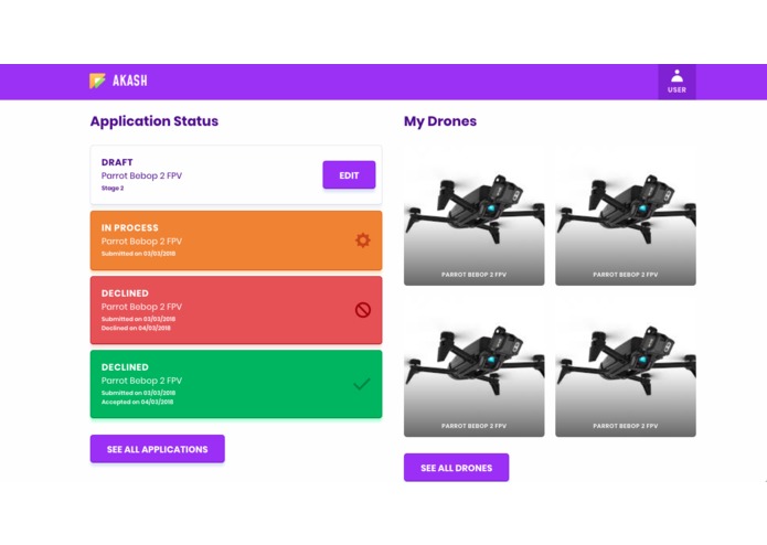 Akash - SwagLabs – screenshot 4