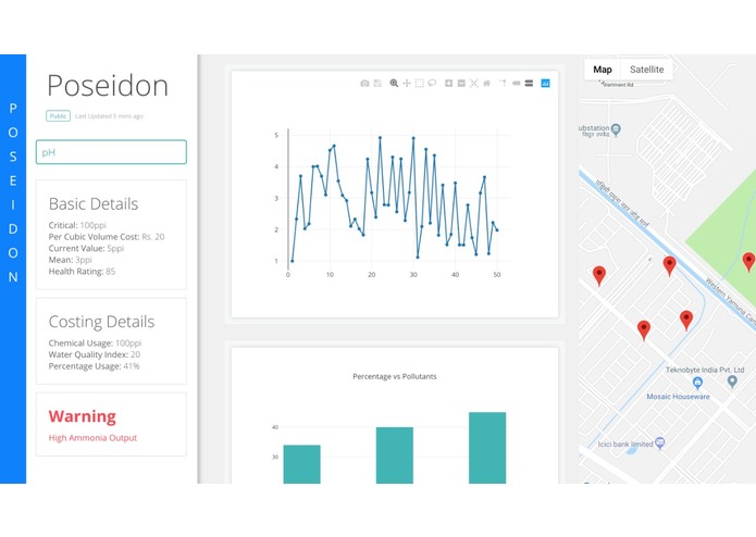 Git Rekt – screenshot 1