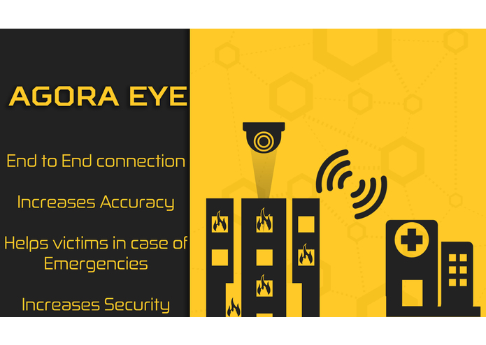 AgoraEye – screenshot 1
