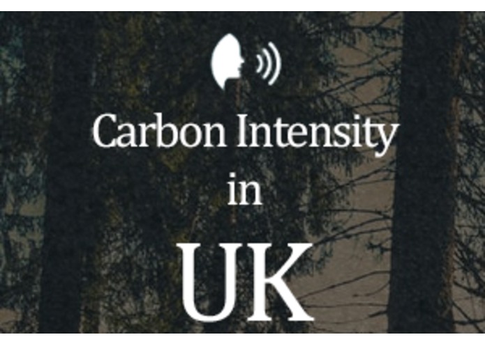 Carbon Intensity in UK – screenshot 1