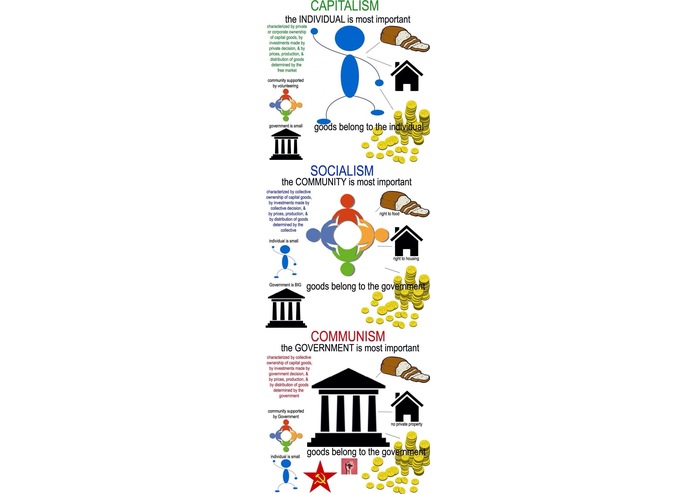 Free participatory revolutionary society  – screenshot 9