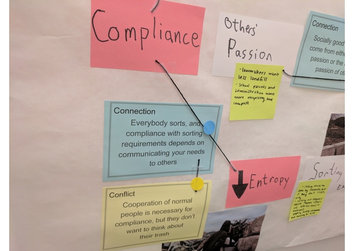 Re-imagining Garbage – screenshot 6
