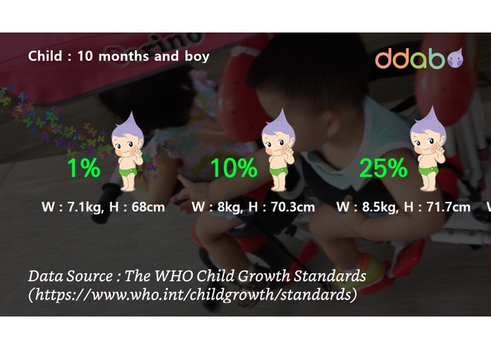 Child growth – screenshot 2