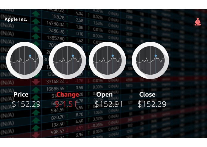 Stocks Guru – screenshot 2