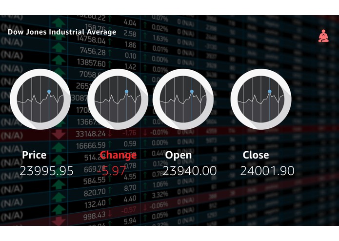 Stocks Guru – screenshot 3