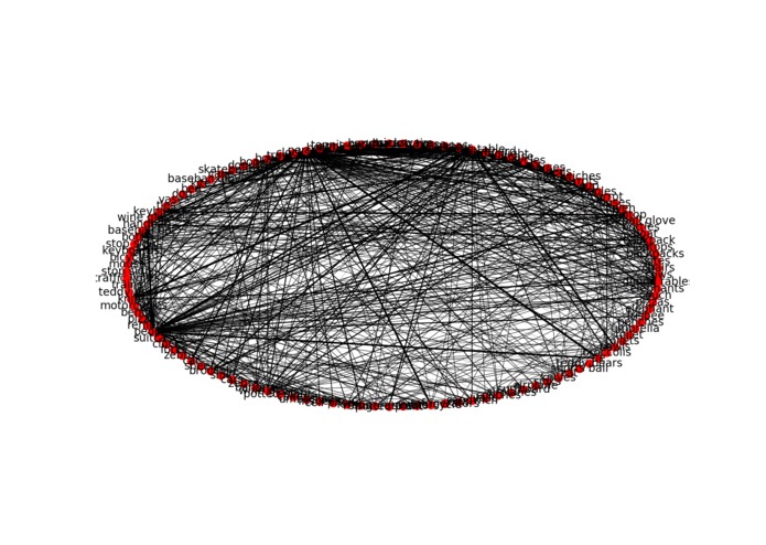 Jasmine – screenshot 1