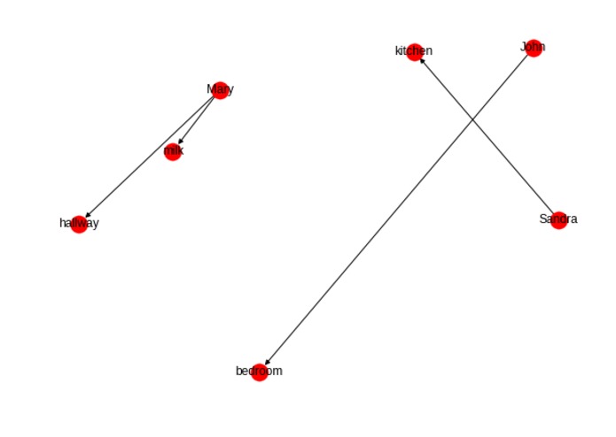 Jasmine – screenshot 2