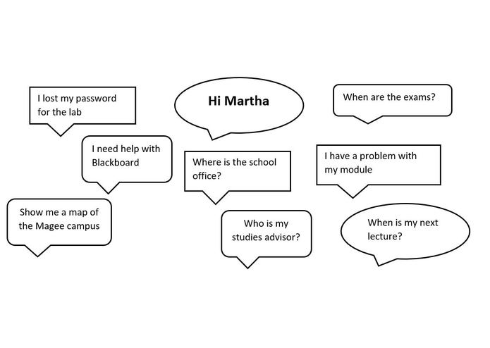 Martha, your digital friend for support at University – screenshot 1