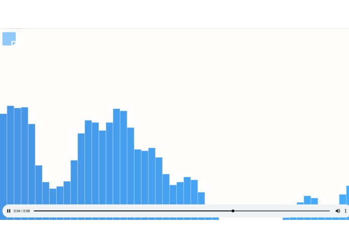 It's Raining Casts and Pods – screenshot 3