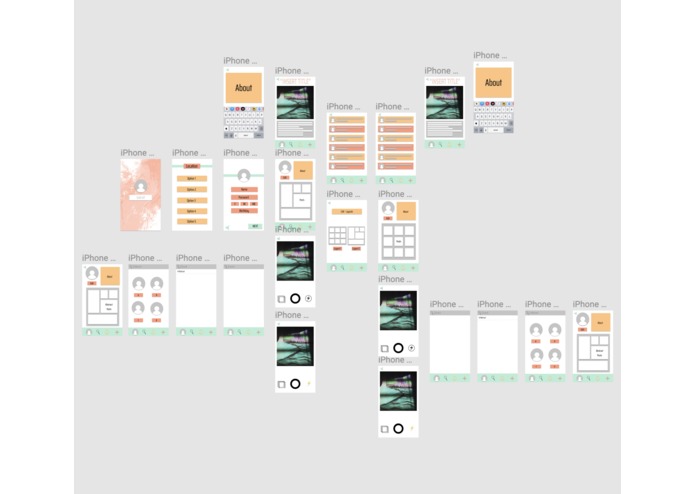E-Gallery Ontario  – screenshot 2