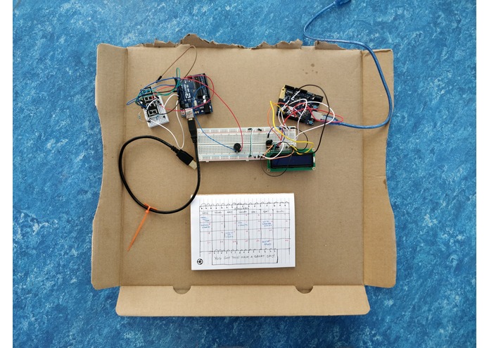 Smart Calendar  – screenshot 2