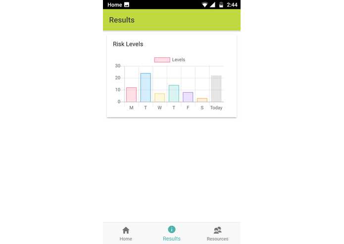Mental Point -CMHA – screenshot 3
