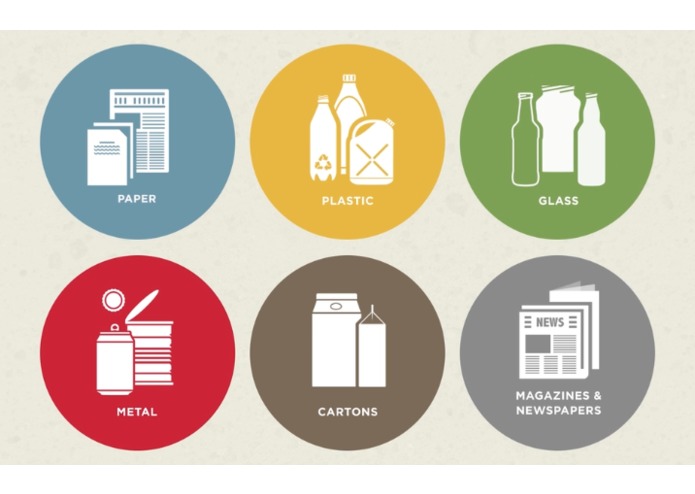 Recycling Helper – screenshot 2