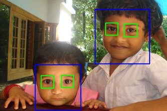 face-detector