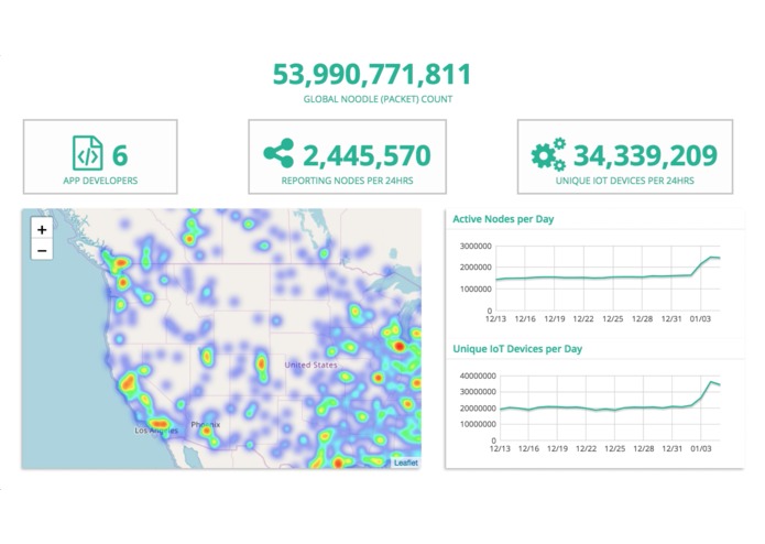 The Nodle Network – screenshot 1