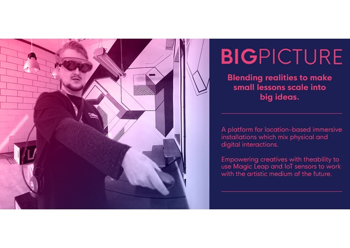 The Big Picture – screenshot 1