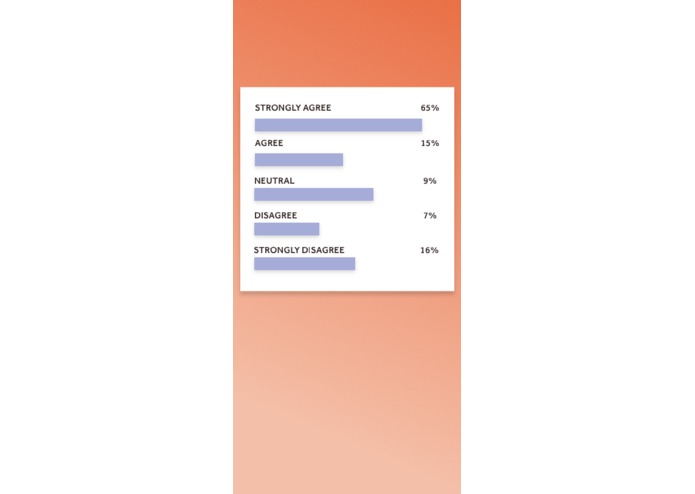 Rawls – screenshot 5